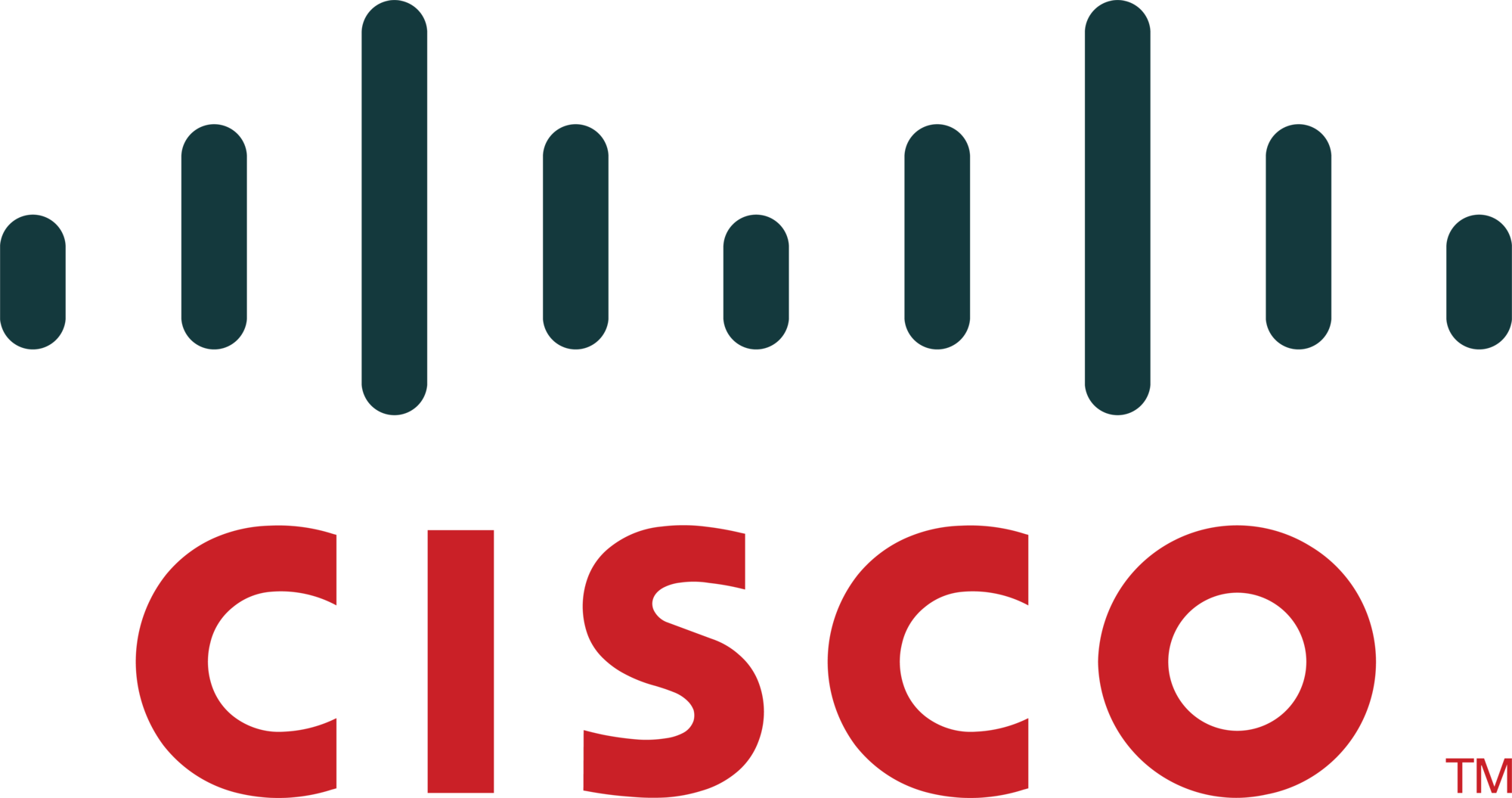 Cisco | Corestack Consulting